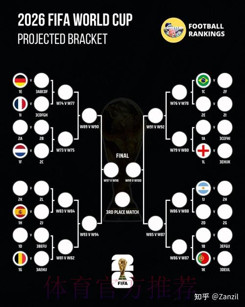 2026世界杯滚球官网平台指南 2026世界杯滚球官网平台指南